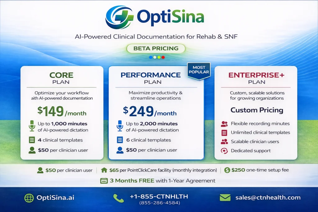OptiSina pricing plans